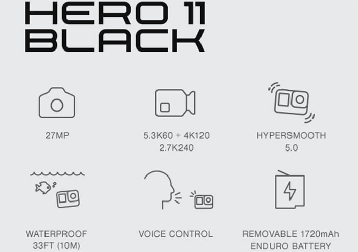 GoPro Icons