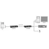 KVM over Cat.5 Extender LevelOne KVM-9036 Photo 6