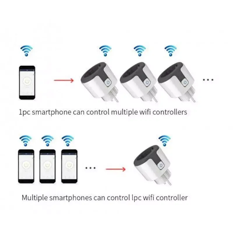 Smart socket Riff RF-16A 16A Wi‑Fi Photo 6