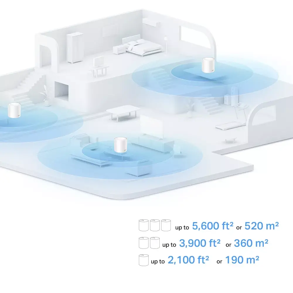 TP-Link Deco X10 AX1500 Mesh Wi-Fi 6 System Photo 5
