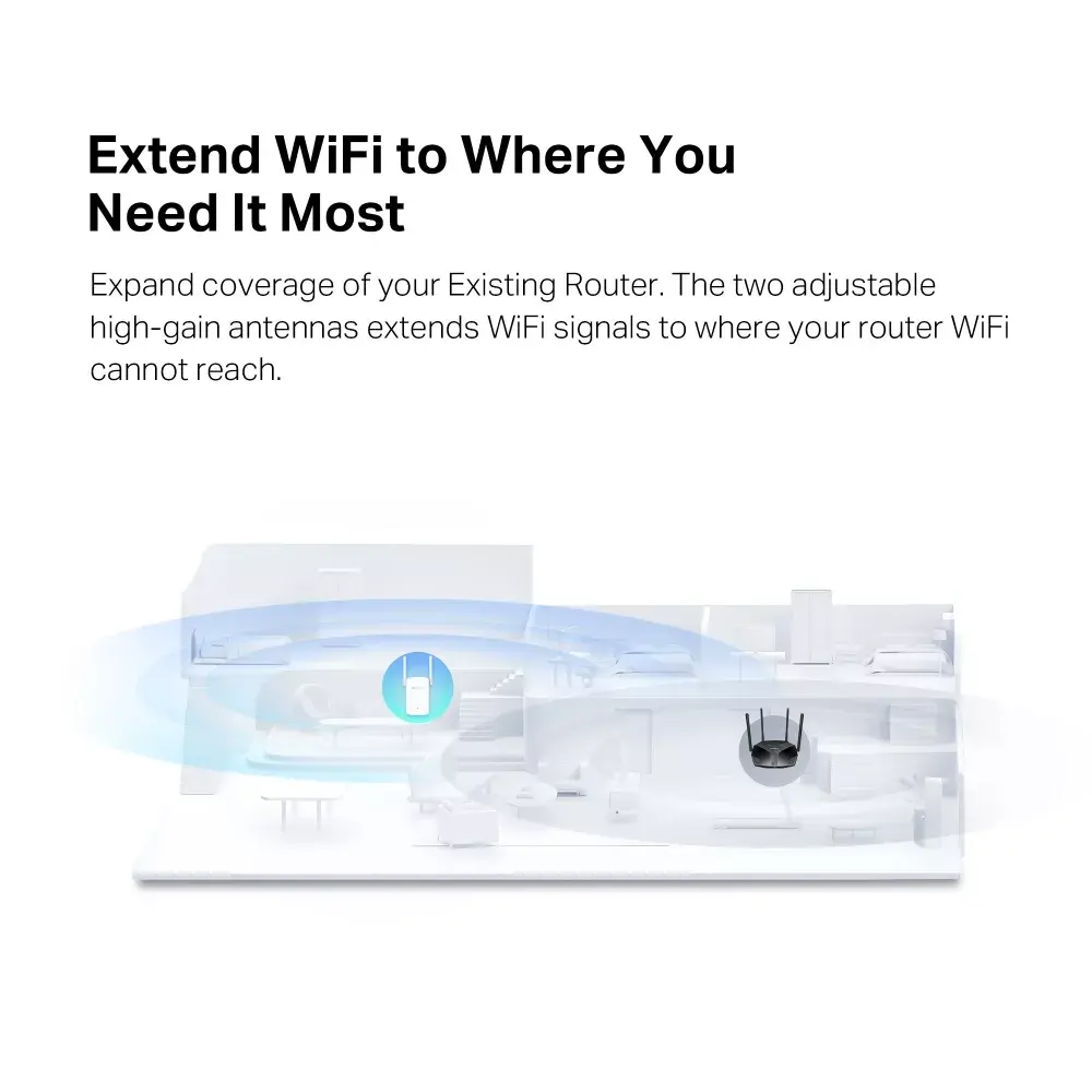 Network repeater Mercusys AX1500 Wi-Fi 6 Range Extender Photo 8