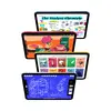 Apple iPad Wi-Fi 128GB Розовый Photo 4