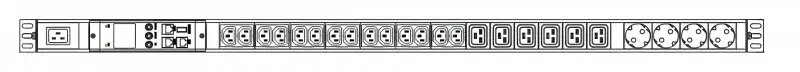 PDU