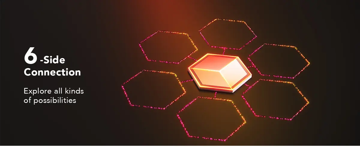 Govee Glide Hexagon Light Panels Ultra Expansion Pack Photo 8