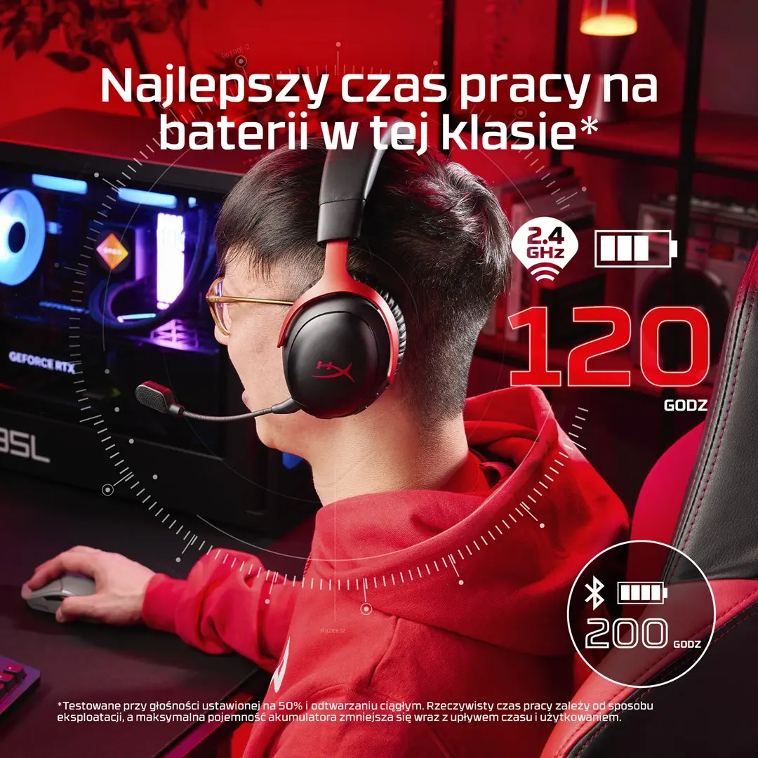 Игровая гарнитура HyperX Cloud III S Wireless Photo 5