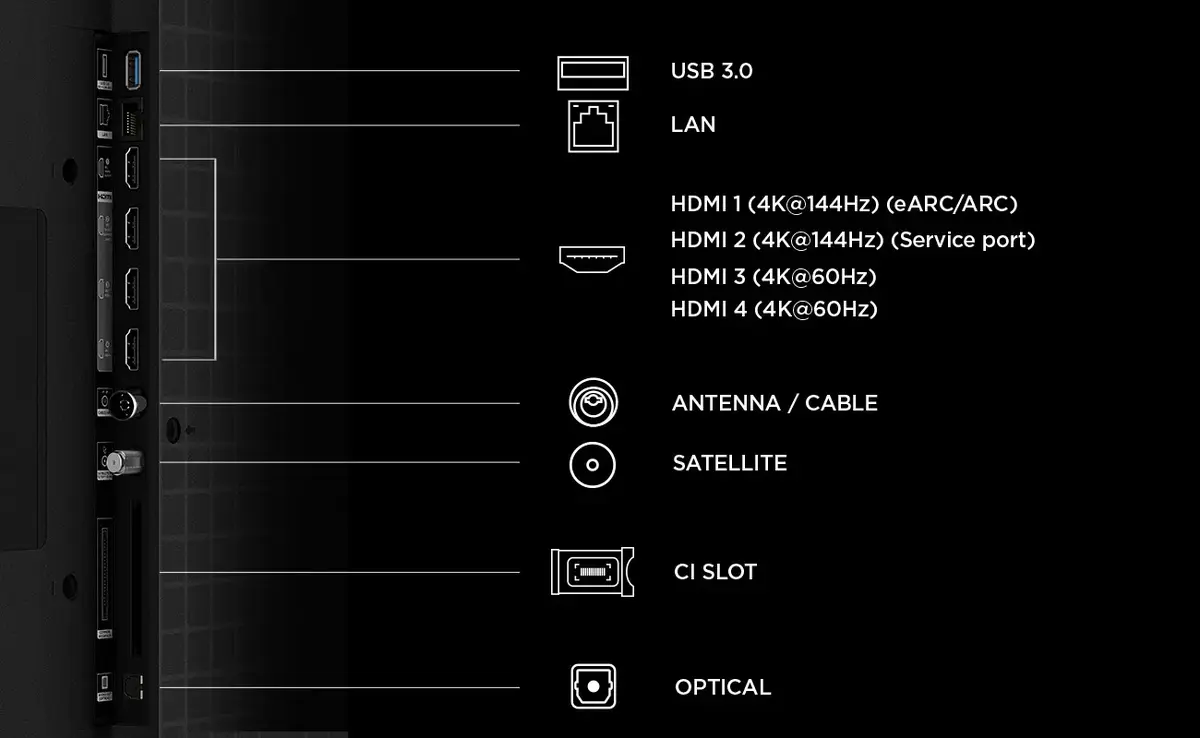 TCL C6K Pro 75" 4K QD-Mini LED Smart TV Photo 5