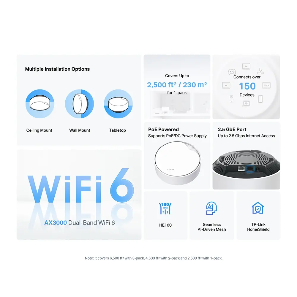 TP-Link AX3000 Wi-Fi 6 tīkla iekārta ar PoE Photo 7