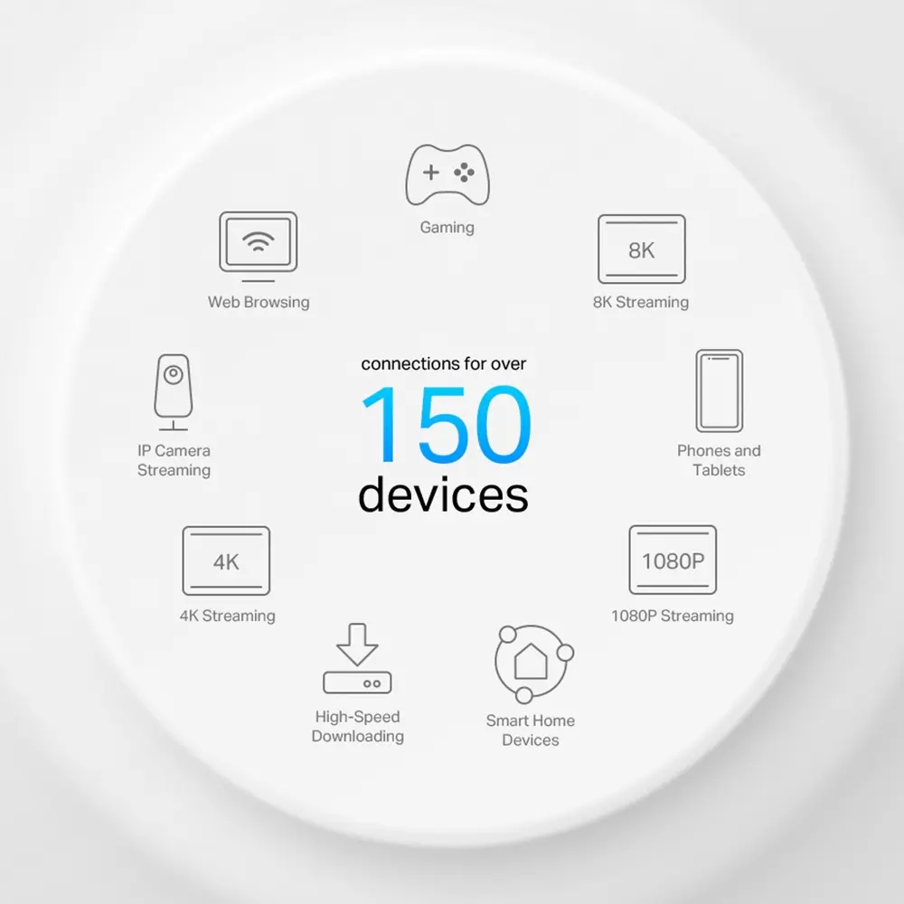 TP-Link AX3000 Wi-Fi 6 tīkla iekārta ar PoE Photo 13