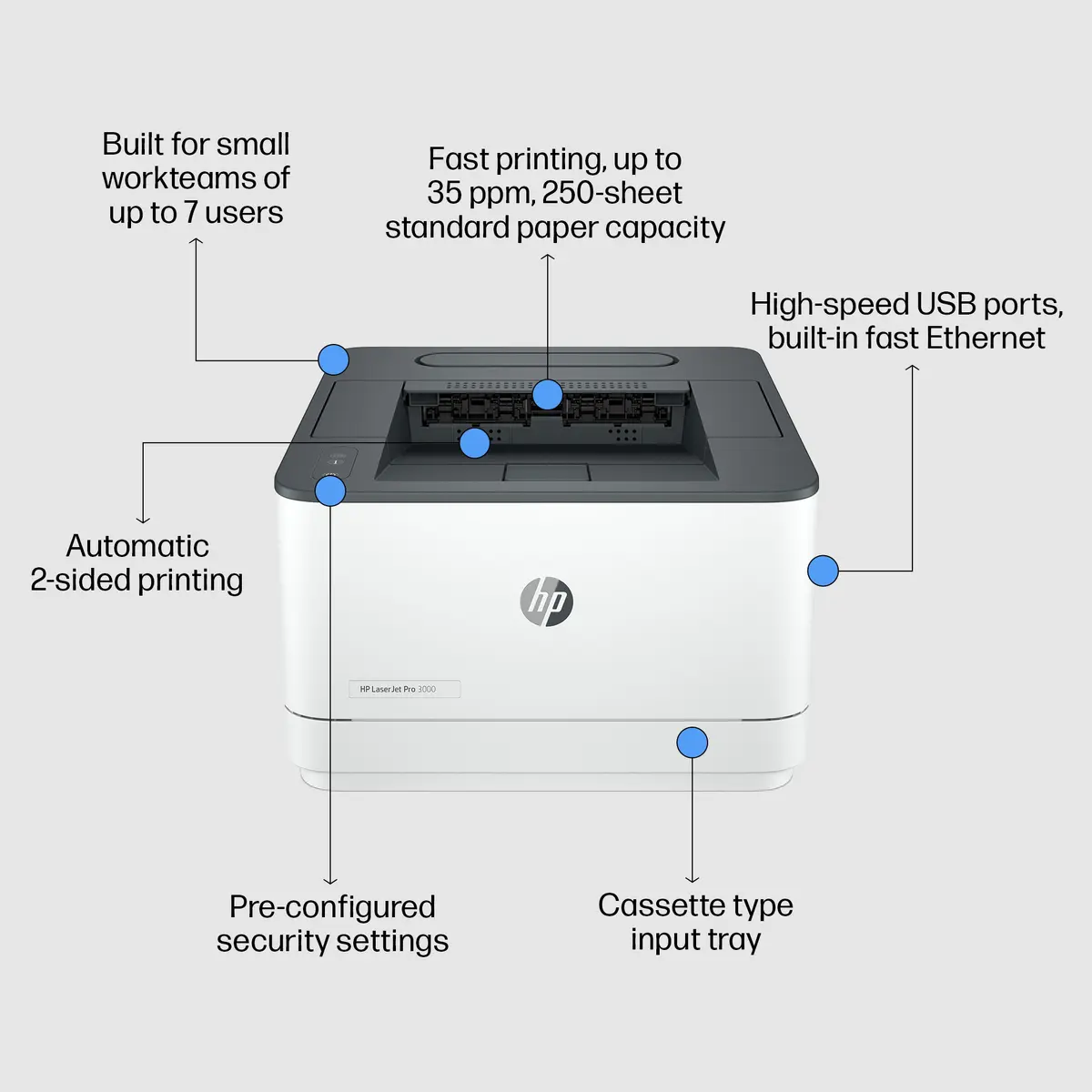 HP LaserJet Pro 3002dw Wireless Laser Printer Photo 4