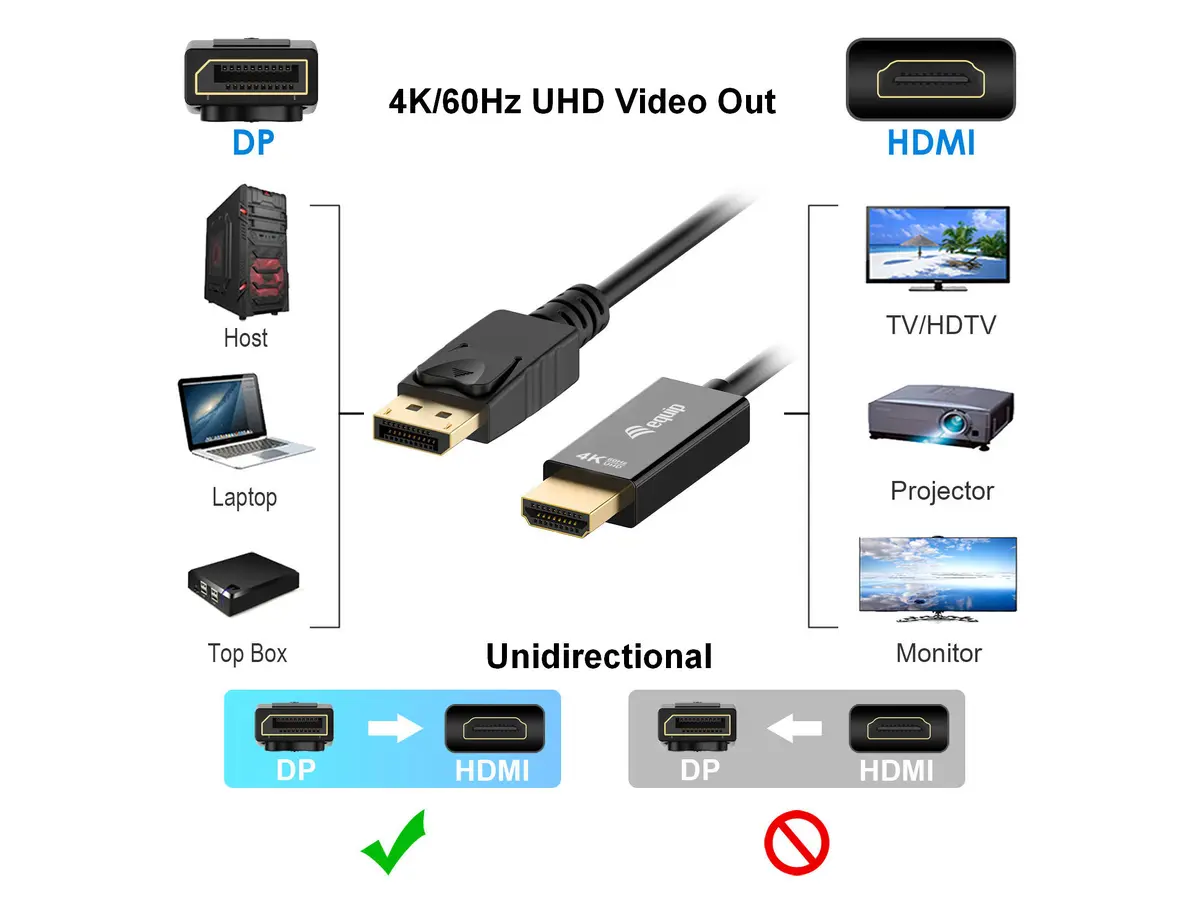 Equip 119395 DisplayPort to HDMI Adapter Cable 4K 1m Photo 3
