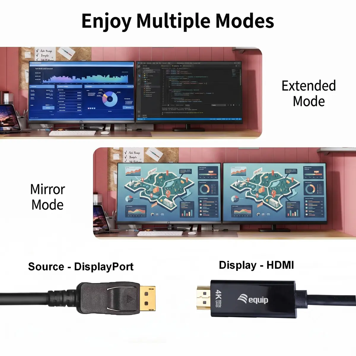 Equip 119395 DisplayPort to HDMI Adapter Cable 4K 1m Photo 6