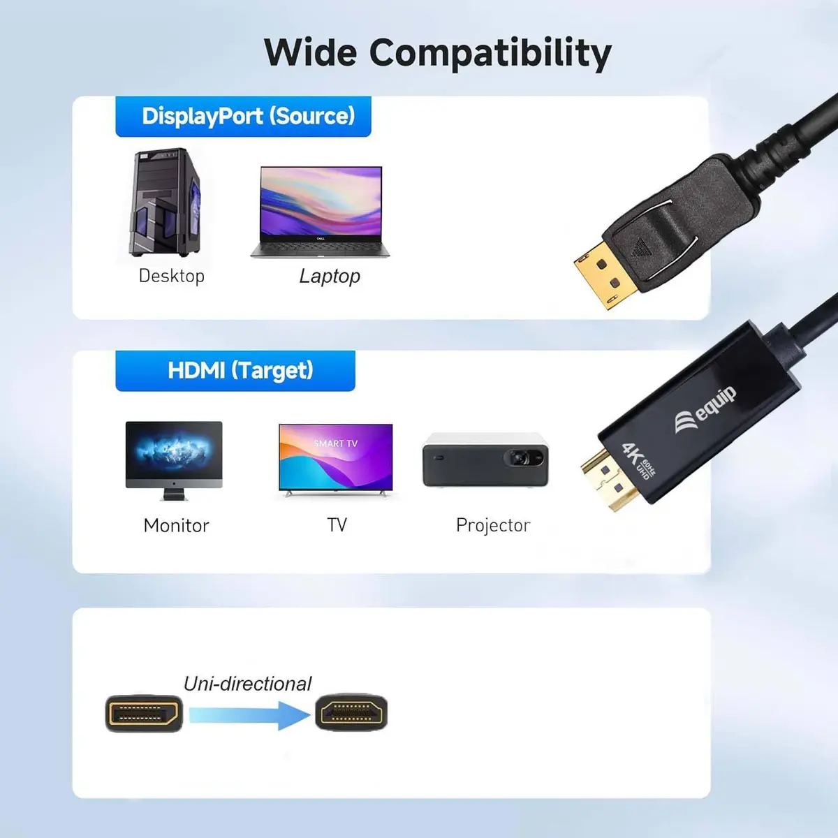 Equip 119395 DisplayPort to HDMI Adapter Cable 4K 1m Photo 8