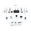 LevelOne KVM-0223 2-portu USB VGA KVM Photo 3