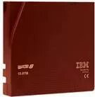 Tape Drives (DAT, DLT, LTO, SLR, RDX)