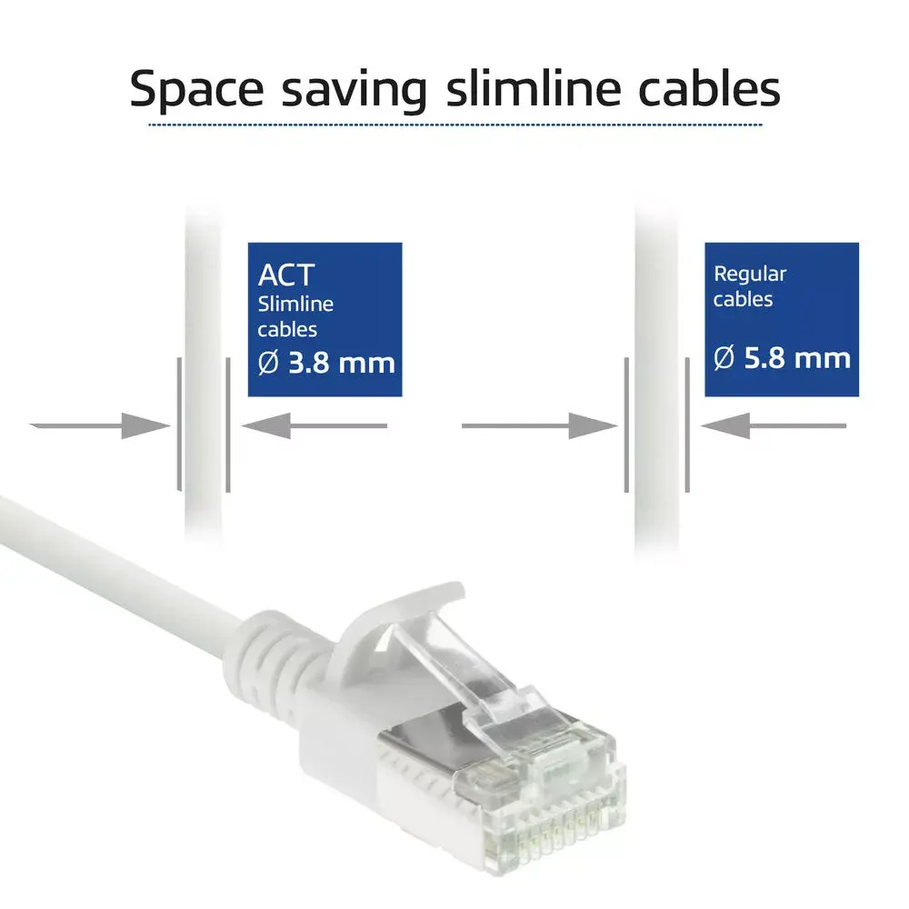 ACT Cat6a U/FTP Slimline Patch Kabelis RJ45 0.5m DC6900 Photo 4
